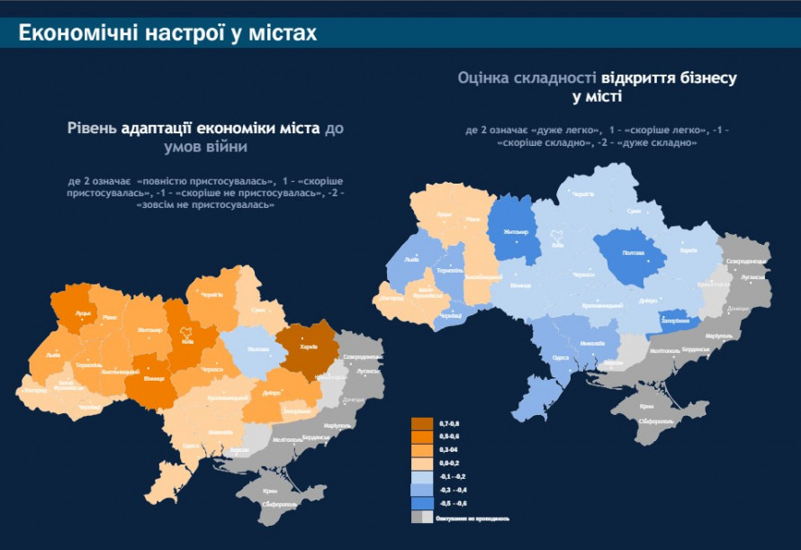 Запоріжжя посіло друге місце з кінця за якістю життя - дослідження