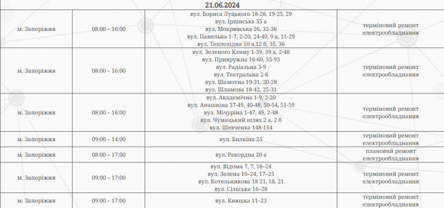 Жорсткі обмеження - де у Запоріжжі та районі вимикатимуть електроенергію 21 червня