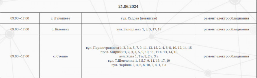 Жорсткі обмеження - де у Запоріжжі та районі вимикатимуть електроенергію 21 червня