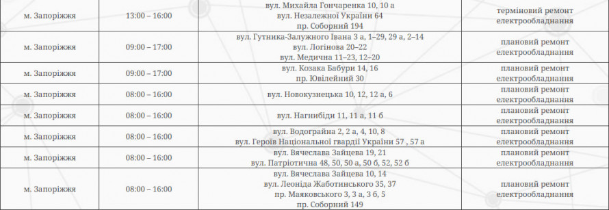 Жорсткі обмеження - де у Запоріжжі та районі вимикатимуть електроенергію 21 червня