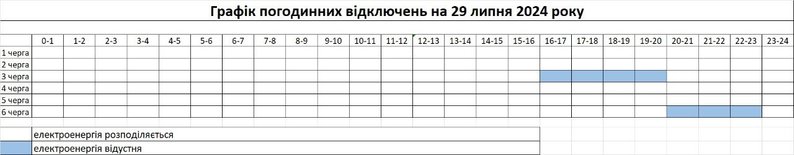 Погодинні відключення світла у Запорізькій області: графік на 29 липня