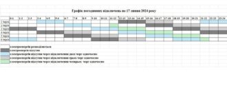 Погодинні відключення світла у Запорізькій області на 17 липня: зміни в графіку