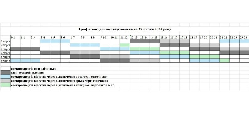 Погодинні відключення світла у Запорізькій області на 17 липня: зміни в графіку