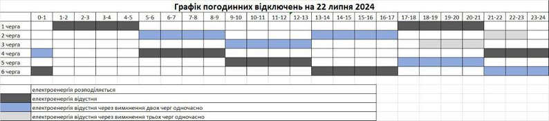 Погодинні відключення світла у Запорізькій області: графік на 22 липня