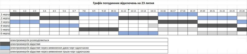 Погодинні відключення світла у Запорізькій області на 23 липня: графік та черги