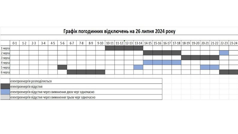 Погодинні відключення світла у Запорізькій області: графік та черги на 26 липня