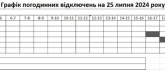 Погодинні відключення світла у Запорізькій області на 25 липня: графік та черги