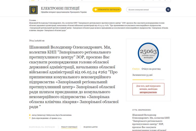 Петиція з вимогою скасувати розпорядження Федорова щодо оптимізації Запорізького онкоцентру набрала понад 25 000 голосів