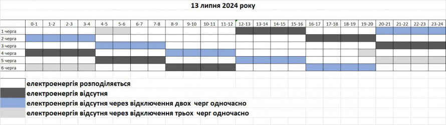 Графіки відключення - де та коли вимикатимуть електроенергію у Запоріжжі 13 липня