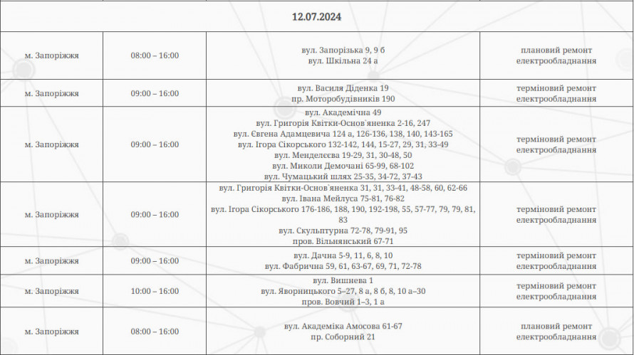 Одночасно по чотири черги - як у Запорізькій області вимикатимуть світло 12 липня