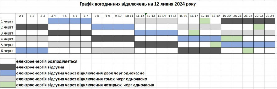 Одночасно по чотири черги - як у Запорізькій області вимикатимуть світло 12 липня