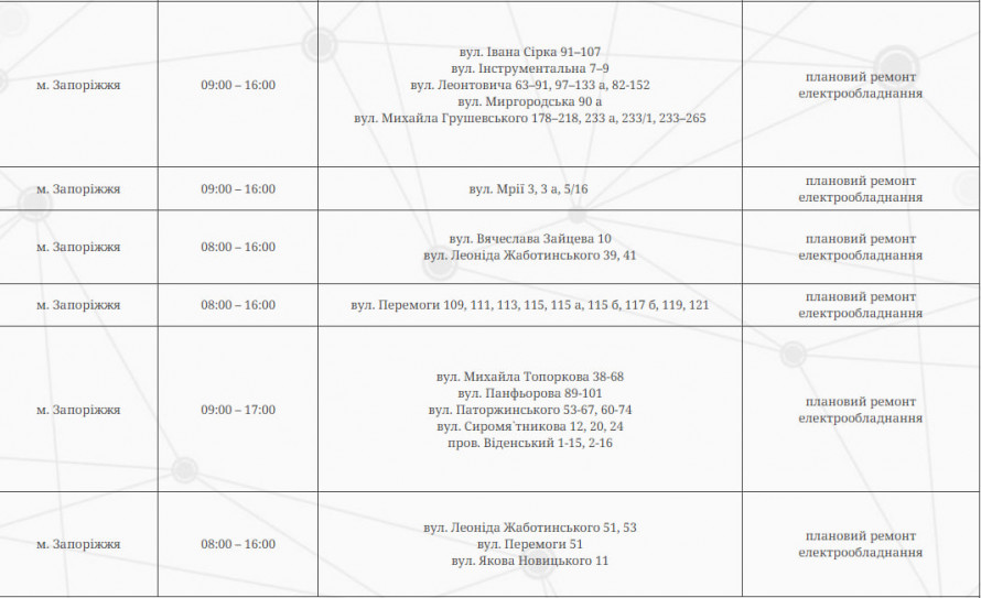 Одночасно по чотири черги - як у Запорізькій області вимикатимуть світло 12 липня