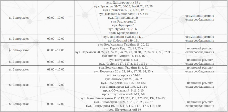 Одразу по чотири черги – на понеділок на Запоріжжі заплановані жорсткі відключення електроенергії