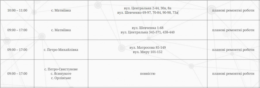 Одразу по чотири черги – на понеділок на Запоріжжі заплановані жорсткі відключення електроенергії