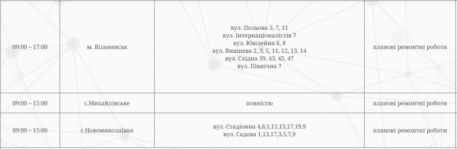 Одразу по чотири черги – на понеділок на Запоріжжі заплановані жорсткі відключення електроенергії