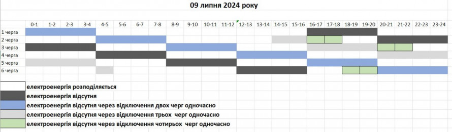 По 14 годин без світла - у Запоріжжі запровадили графіки відключень на 9 липня