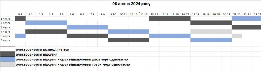 Вихідний без світла - у Запоріжжі запровадили графіки погодинних відключень на 6 липня