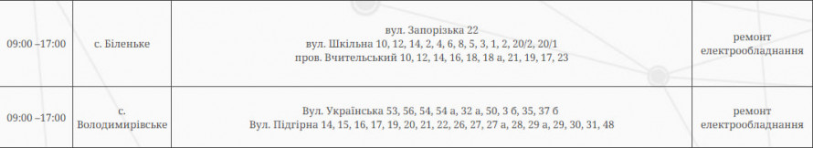 Вівторок без світла - де у Запоріжжі та районі не буде електроенергії 10 липня