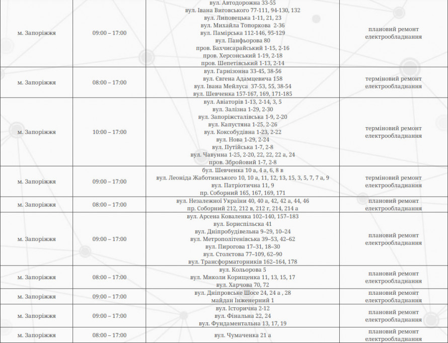 Вівторок без світла - де у Запоріжжі та районі не буде електроенергії 10 липня