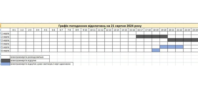 Вимикатимуть чотири черги: графік погодинних знеструмлень електрики в Запорізькій області на 21 серпня