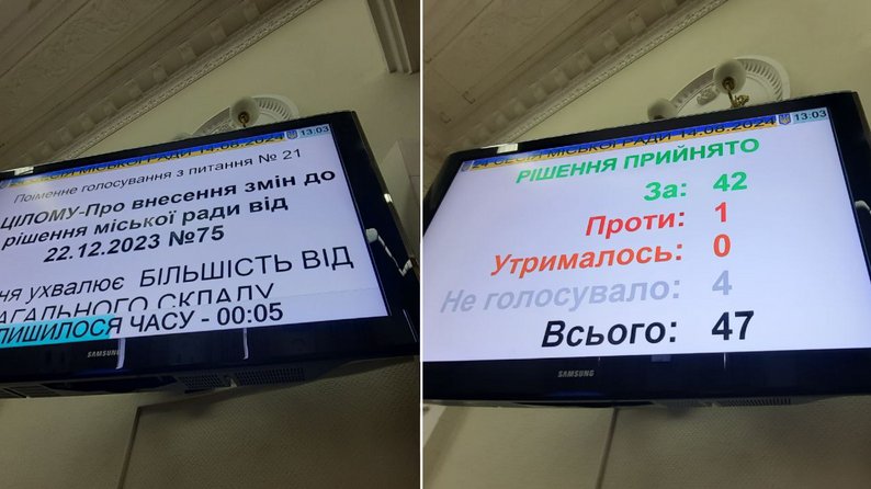 Запорізька міська рада додатково виділила 8,6 мільйона гривень на фінансування "Муніципальної телевізійної мережі"