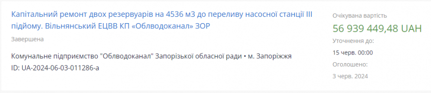 Дорогі закупівлі - запорізьке комунальне підприємство замовило обладнання та послуги за завищеними цінами