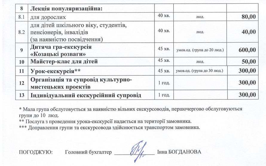 Наслідки підриву Каховської ГЕС, місце загибелі князя Святослава - у заповіднику "Хортиця" запропонували нові екскурсії