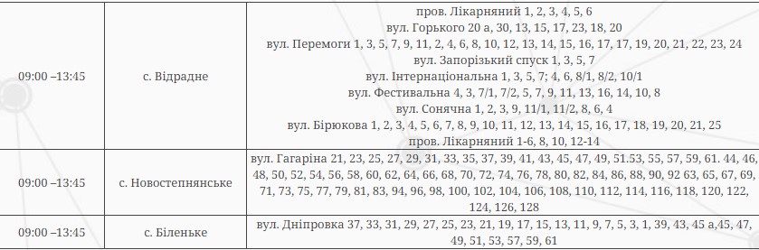 П'ятниця без світла - де у Запоріжжі та навколишніх селах вимикатимуть електроенергію 9 серпня