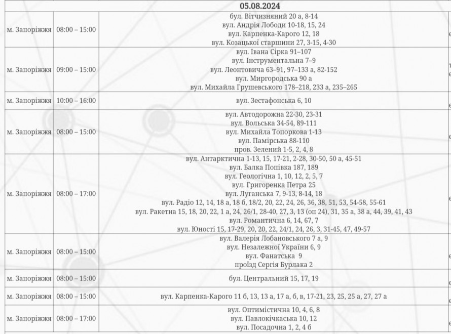 Понеділок без світла – де у Запорізькому районі та обласному центрі не буде світла 5 серпня