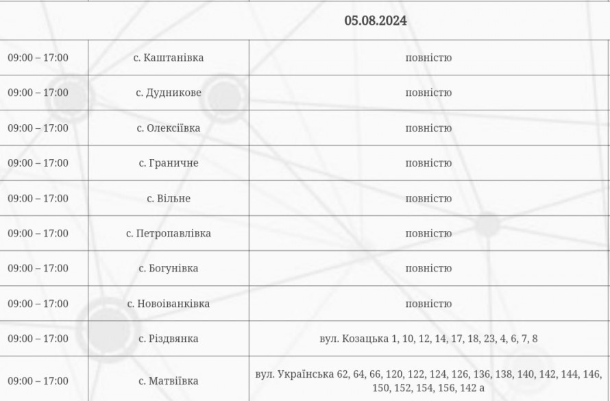 Понеділок без світла – де у Запорізькому районі та обласному центрі не буде світла 5 серпня