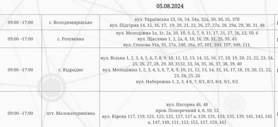 Понеділок без світла – де у Запорізькому районі та обласному центрі не буде світла 5 серпня