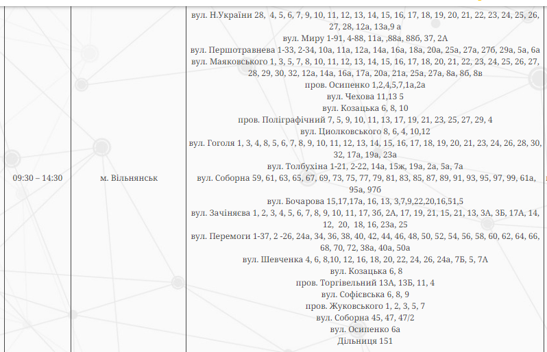 Понеділок без світла - які відключення будут у Запоріжжі та районі 12 серпня
