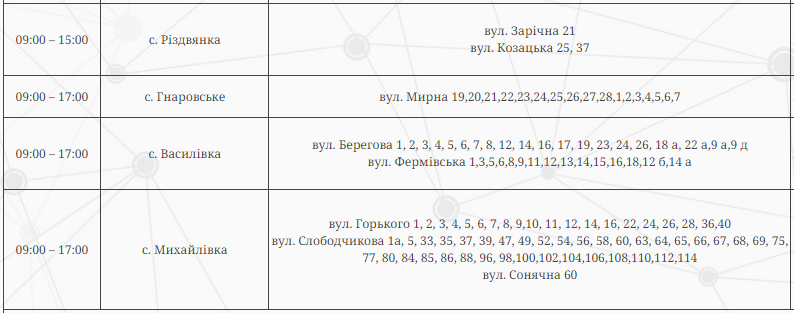 Понеділок без світла - які відключення будут у Запоріжжі та районі 12 серпня