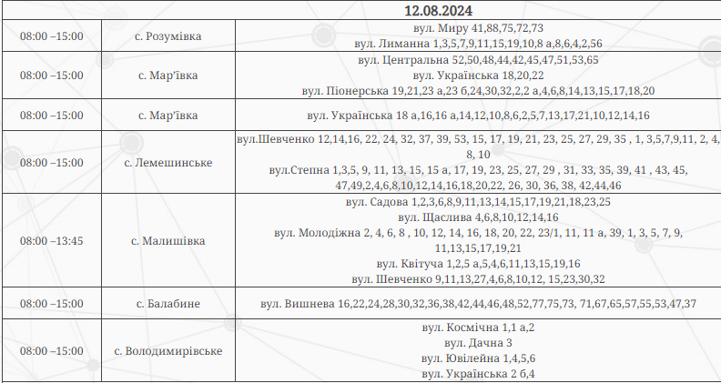Понеділок без світла - які відключення будут у Запоріжжі та районі 12 серпня