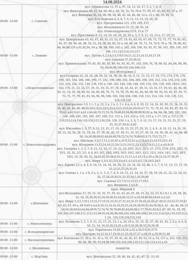 Середа без світла – за якими адресами у запоріжців вимкнуть електроенергію 14 серпня