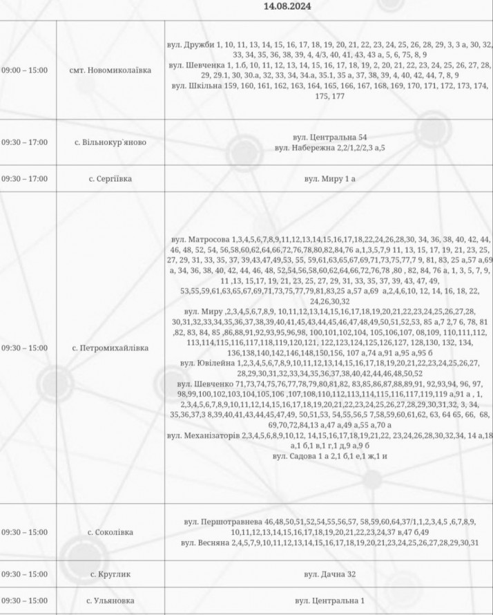 Середа без світла – за якими адресами у запоріжців вимкнуть електроенергію 14 серпня