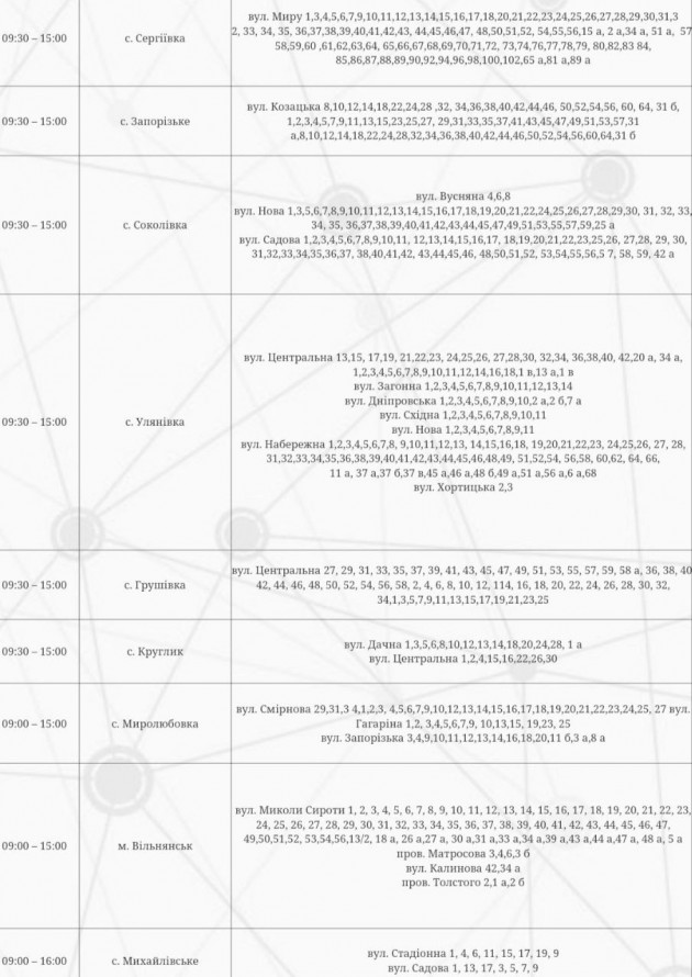 Середа без світла – за якими адресами у запоріжців вимкнуть електроенергію 14 серпня