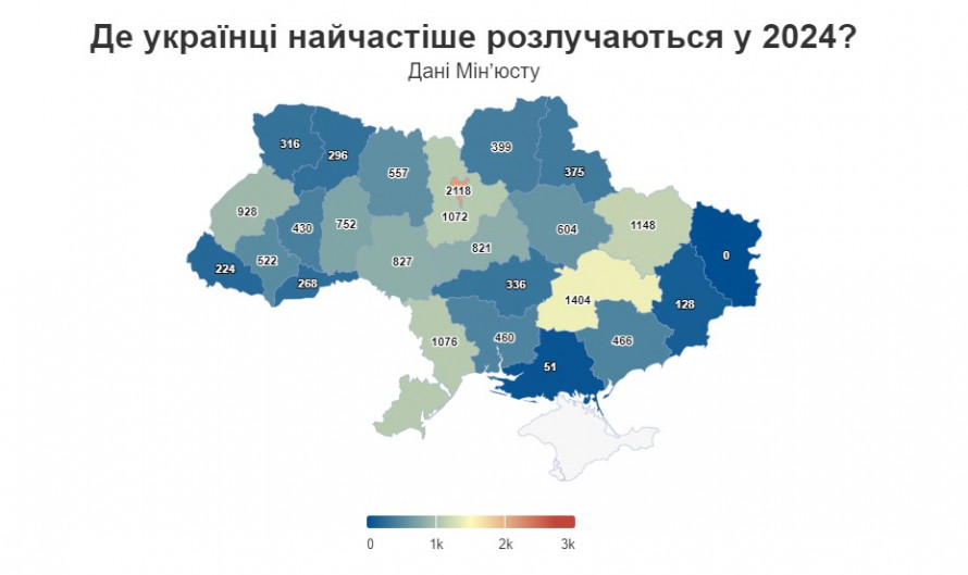 У Запоріжжі стало менше шлюбів і більше розлучень - статистика