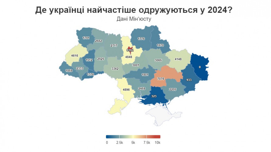 У Запоріжжі стало менше шлюбів і більше розлучень - статистика