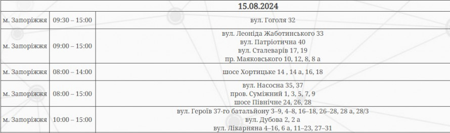 У Запоріжжі та навколишніх селах запровадили відключення електроенергії на 15 серпня - адреси та час