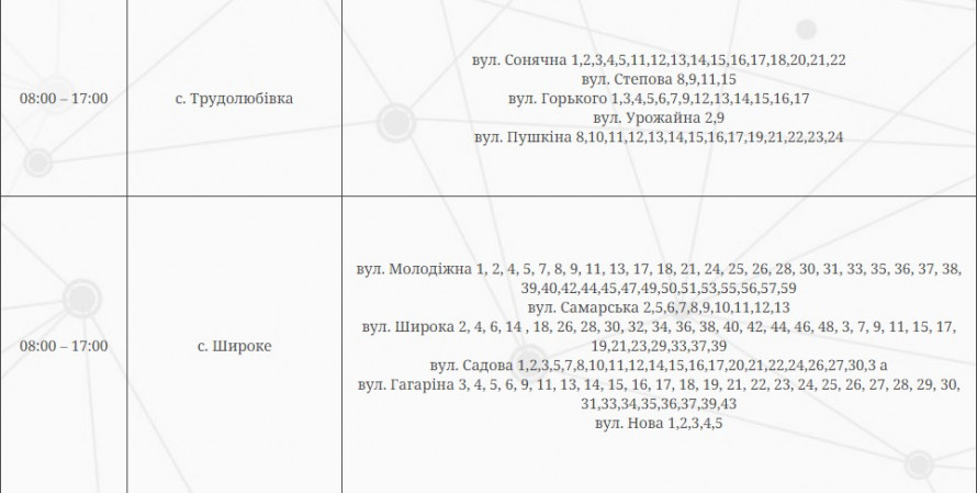 У Запоріжжі та навколишніх селах запровадили відключення електроенергії на 15 серпня - адреси та час