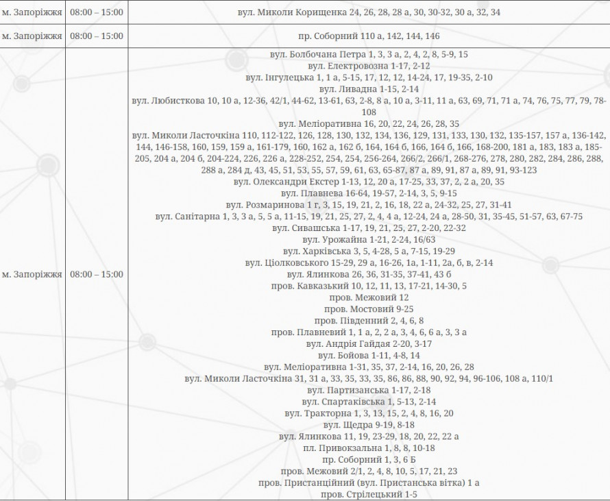 У Запоріжжі та навколишніх селах запровадили відключення електроенергії на 15 серпня - адреси та час