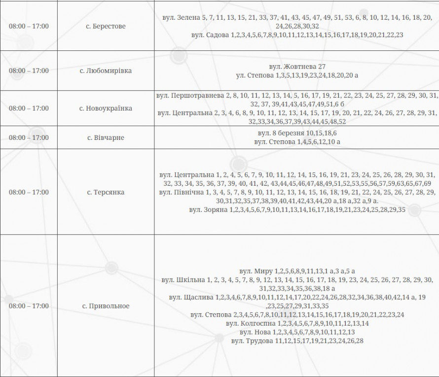 У Запоріжжі та навколишніх селах запровадили відключення електроенергії на 15 серпня - адреси та час