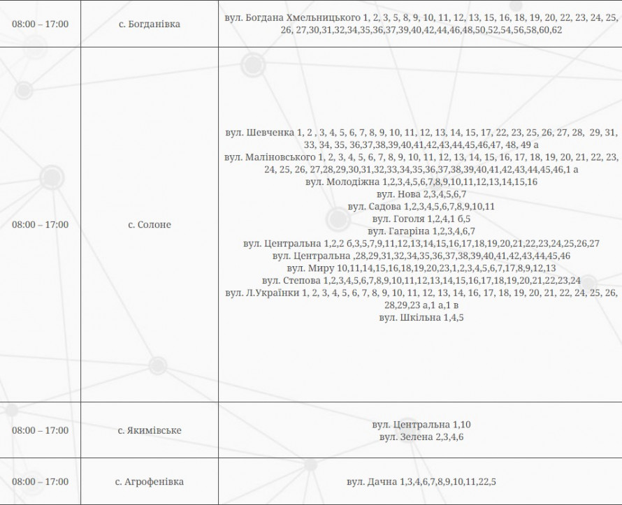 У Запоріжжі та навколишніх селах запровадили відключення електроенергії на 15 серпня - адреси та час