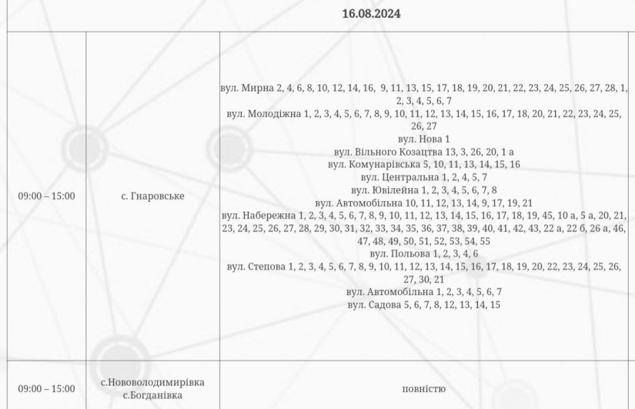 У Запоріжжі та районі вимкнуть електроенергію – де не буде світла 16 серпня