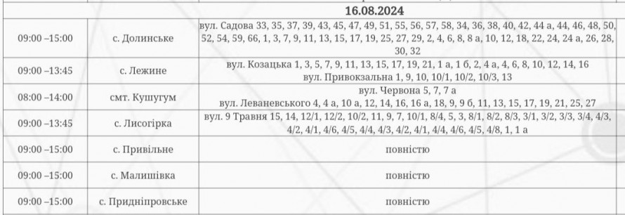 У Запоріжжі та районі вимкнуть електроенергію – де не буде світла 16 серпня