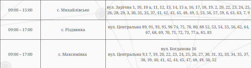 Весь день без світла - 6 серпня десятки будинків у Запоріжжі залишаться без електроенергії