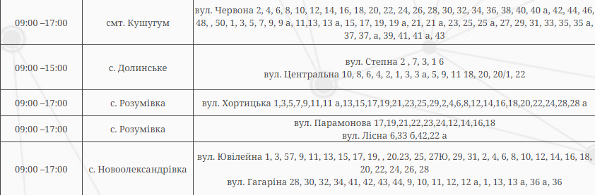 Весь день без світла - 6 серпня десятки будинків у Запоріжжі залишаться без електроенергії