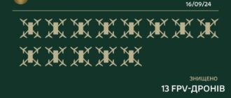 На Запорізькому напрямку прикордонники знищили 13 російських FPV-дронів