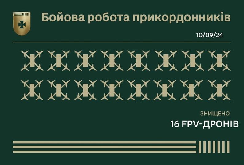 На Запорізькому напрямку прикордонники знешкодили 16 FPV-дронів